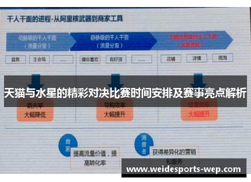 天猫与水星的精彩对决比赛时间安排及赛事亮点解析