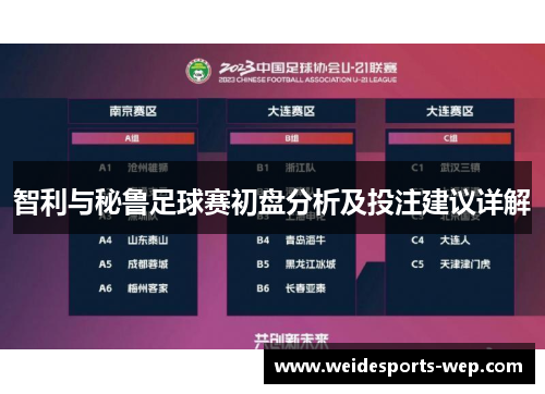 智利与秘鲁足球赛初盘分析及投注建议详解